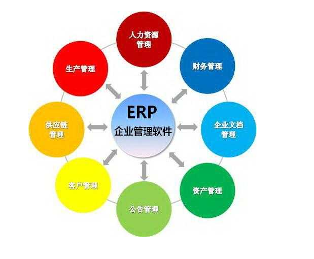 erpϵy(tng)