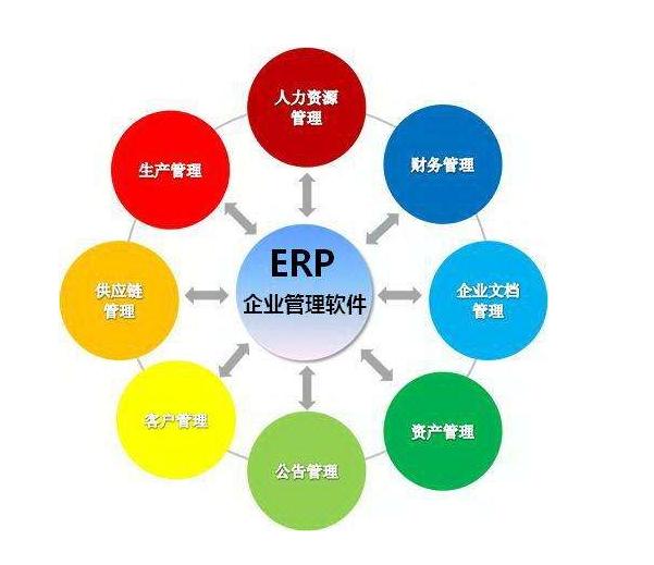 erpϵy(tng)