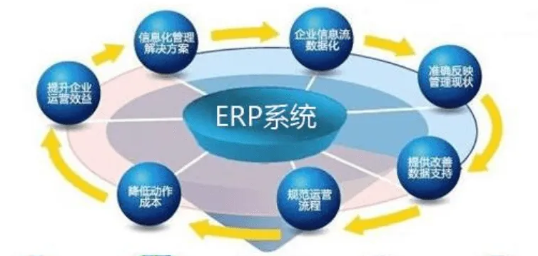 erpϵy(tng)