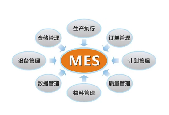 MESϵy(tng)